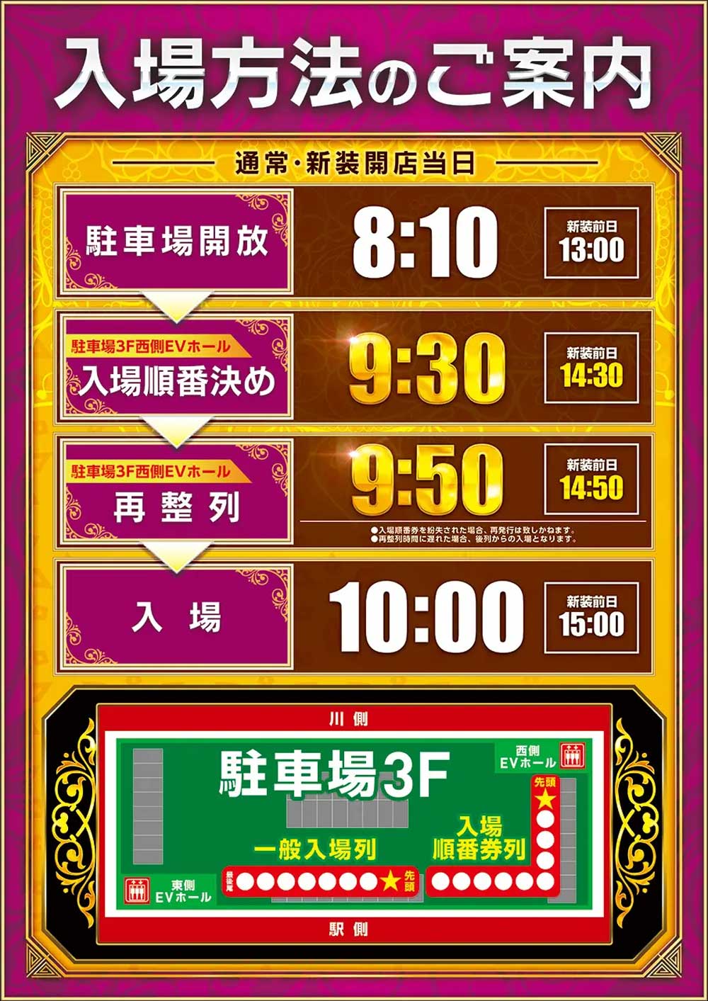 入場方法